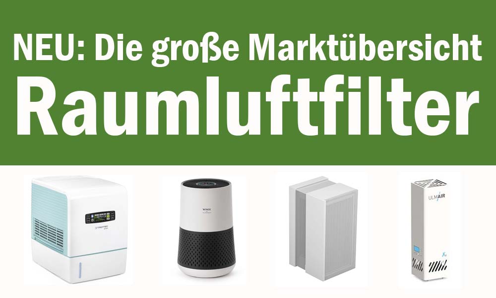 Marktübersicht Raumluftfilter