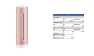 Netatmo Smarter Raumluftsensor