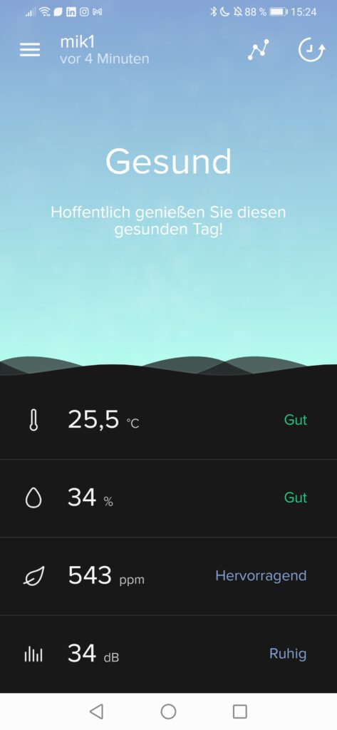 Raumluftmessungen