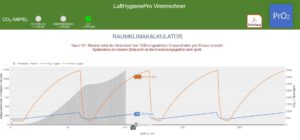 LuftHygienePro Virenrechner