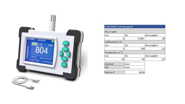 CURCONSA Co2 Messgerät