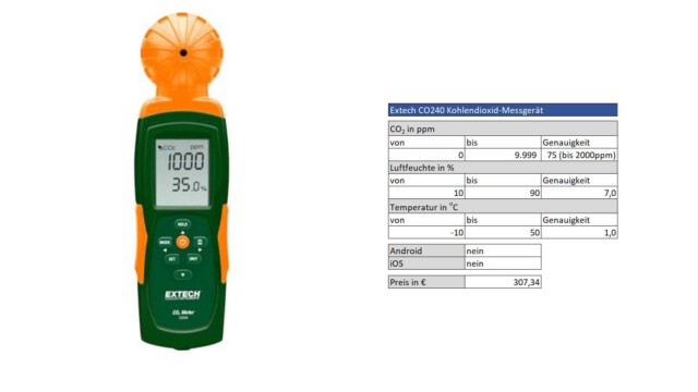 Extech CO240 Kohlendioxid Messgerät