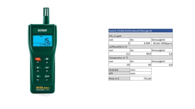 Extech CO260 Kohlendioxid Messgerät