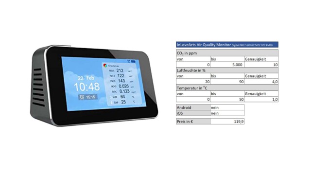 InLoveArts Air Quality Monitor Digital PM2.5 HCHO TVOC CO2 PM10