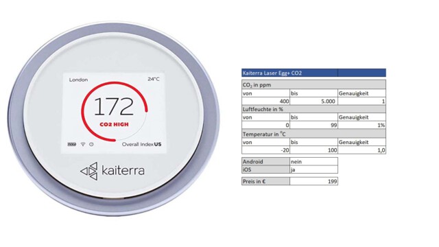 Kaiterra Laser Egg+ CO2