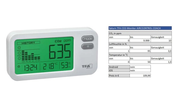 Saturn TFA CO2-Monitor AIRCO2NTROL COACH
