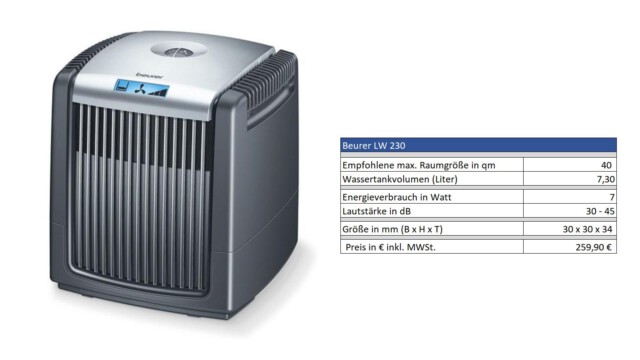 Luftbefeuchter Beurer