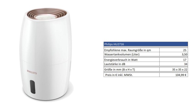 Philips Luftbefeuchter