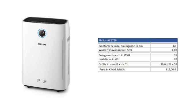 Philips Luftbefeuchter