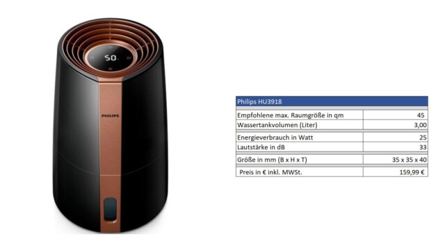 Philips Luftbefeuchter