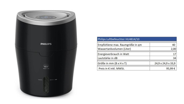 Philips Luftbefeuchter