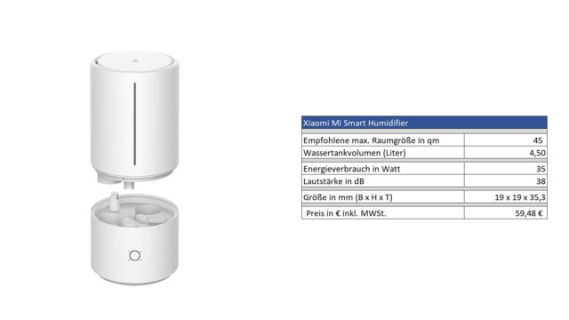Luftbefeuchter Xiaomi